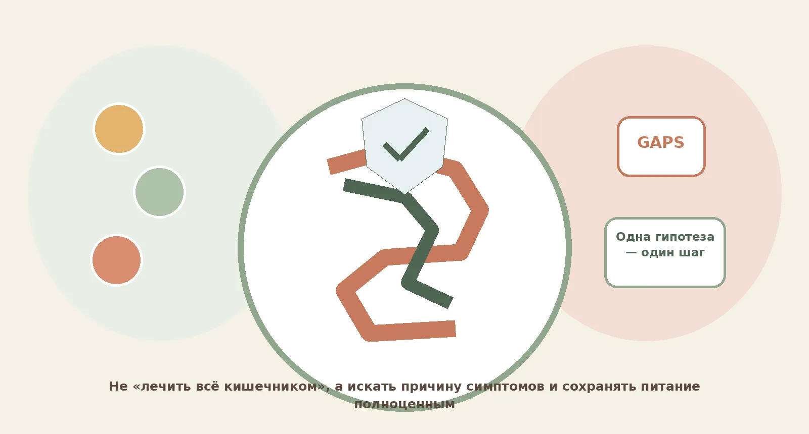 Иллюстрация к статье «GAPS и элиминационные диеты у особенных детей»
